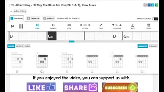 Albert King   Albert King   I'll Play The Blues For You Pts 1 & 2, Slow Blues