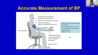 Hypertension Update 2023 with Dr. Charles Schulman - February 06, 2024