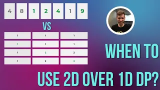 When To Use 2D Over 1D Tables In Dynamic Programming | Longest Common Subsequence Problem