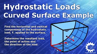 Hydrostatic Pressure Loads on Curved Surfaces Example Problem - Fluid Mechanics