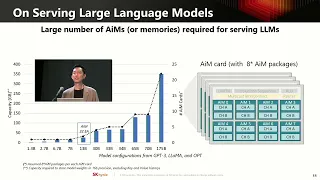 HC2023-S1: Processing in Memory