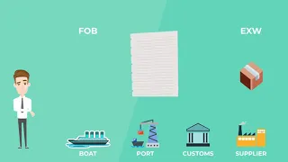 The difference between FOB and EXW explained - Shipping Incoterms