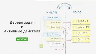 Схема Задач и Активные Действия. GTD приложение для Windows. MyLifeOrganized туториал.