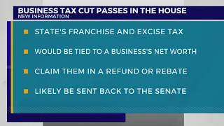 TN House passes $400M business tax cut