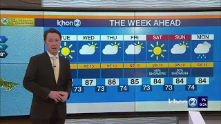 Justin Cruz's Weather Report 10-16-23