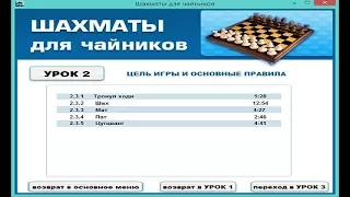 2.3.1 Правило "Тронул-ходи".Шахматы с нуля.Курс шахматы для "чайников".