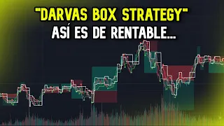 BACKTESTEAMOS LA FAMOSA ESTRATEGIA DE DARVAS BOX Y ASÍ ES DE RENTABLE DESPUÉS DE 100 TRADES