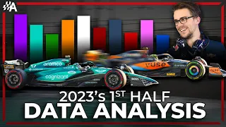 The Data Behind F1 2023's First Half - A Race Engineer Explains