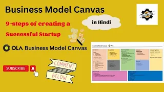 Business Model Canvas Explained in Hindi I Startup Business I Business Plan