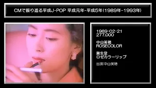 CMで振り返る平成J-POPヒットソング 1