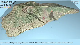 Volcán de La Palma, día 20 de noviembre + vuelo cara norte.
