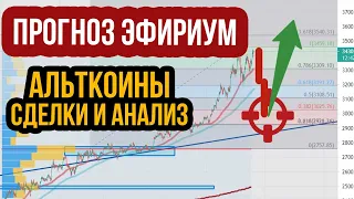 Когда покупать криптовалюты! Важные уровни Биткоин и Эфириум, xrp, bnb, dash, dogecoin, ltc, dot