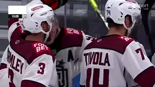 KHL 2021/2022 season Moscow CSKA - Dinamo Riga(highlights)