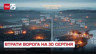 🔥 Втрати ворога на 30 серпня: ЗСУ ліквідували 47 550 окупантів – ТСН