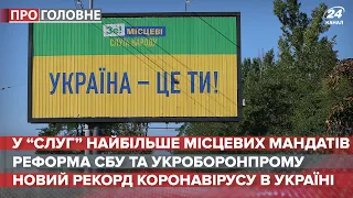 "Слуги народу" отримали найбільше мандатів, Про головне, 19 листопада 2020