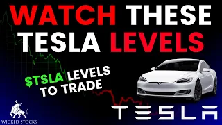 Tesla Stock Price Analysis | Key Levels and Signals for Tuesday, September 26th, 2023