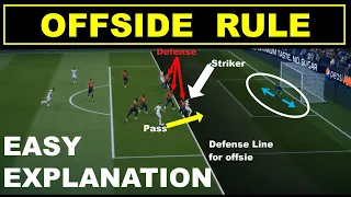 Offside Rule in football EASY Explanation | Offside in Football | Offside in Soccer