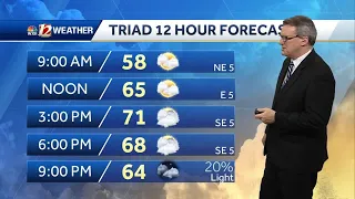 WATCH: More clouds, cooler Friday, occasional weekend rain