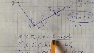 Exercice sur les lois de composition des vitesses et des accélérations