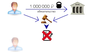 Погасить кредит Векселем НПО. Инструкция.