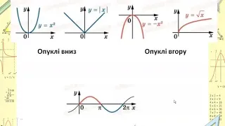 Друга похідна. Поняття опуклості функції