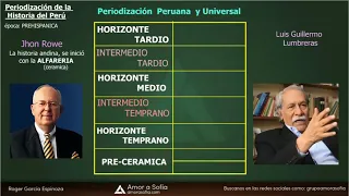 CIENCIAS SOCIALES - EDICIÓN DE VIDEO - PERIODIFICACIÓN DEL PERÚ PREHISPÁNICO
