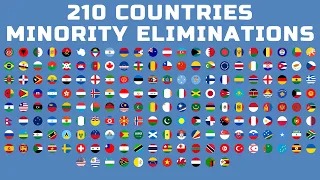 Minority Elimination ~210 countries race ~in Unity Zoe Marble Race