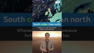 Why is the south colder than the north?