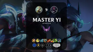 Master Yi Jungle vs Elise - EUW Master Patch 12.23