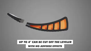 Carmtek Camper Leveler - Leveler Trimming for tight dual axles