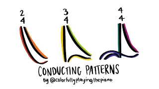 Conducting Patterns for Music Practice (with Meters 2/4, 3/4, and 4/4)