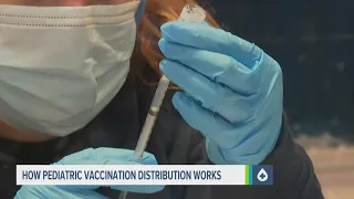 How pediatric COVID vaccine distribution works in Iowa