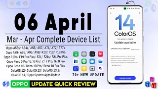 Oppo April 2024 New Update | ColorOS 14 New Update | Oppo Update List | Android 14 Device List🔥🔥