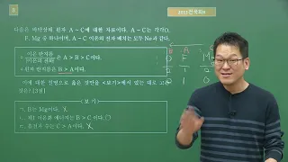 2020년 11월 고2 전국연합학력평가 화학1 해설강의 [2011전국화]