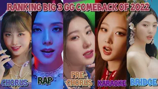 Ranking Big 3 Gg comeback of 2022 in Different categories #blackicebangtan #twice #blackpink #itzy