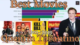 Quentin Tarantino Filmography | 1992 -  2019 | Best Movies