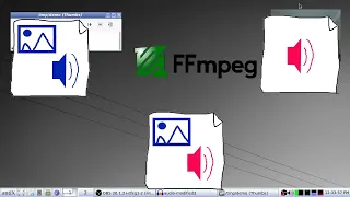 Combining Audio & Video with FFmpeg