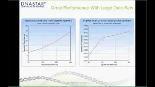 DNASTAR - De Novo Assembly and RNA-Seq Analysis for Non-Model Organisms Webinar (Part 1)