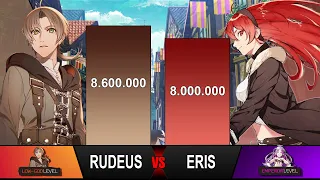 Rudeus vs Eris (LIGHT NOVEL SPOILER) Mushoku Tensei Jobless Reincarnation Power Level | Season 2 & 3