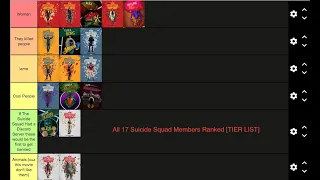 {SPOILERS} All 17 The Suicide Squad Team Members Ranked [TIER LIST]