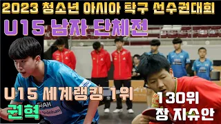 U15세계랭킹 1위 권혁 vs 130위 장지슈안 2023 청소년 아시아선수권대회 단체전 결승 1단식 [JIXUAN WANG vs KWON Hyuk]