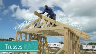 Building a hurricane-resilient roof to the Bahamas Building Code