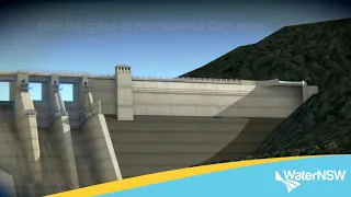 Warragamba Dam - How the gates work