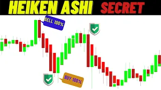 🔴 EMA-Heiken Ashi | The Trading Strategy Which Top 5% Use (this makes trading way too EASY!)