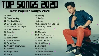 Música Pop En Inglés 2021 💖 Las Mejores Canciones Pop En Inglés 2021 💖 Mix Pop En Ingles 2021