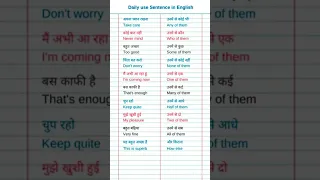 अपना ध्यान रखना | कोई बात नहीं | daily use sentences #shorts #english #viral #spokenenglish