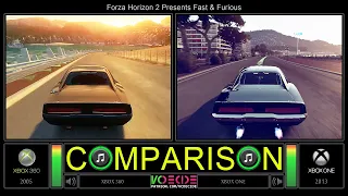 Xbox 360 vs Xbox One (Forza Horizon 2 Presents Fast & Furious) Side by Side Comparison