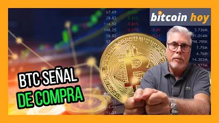 ¿LLEGÓ LA HORA DE COMPRAR?| 📢 CANAL BITCOIN HOY