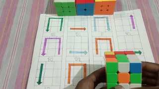 3*3cube solve 10 scend solve#trending#adarsh#viral#shorts