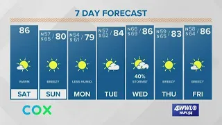 Payton's Saturday Forecast: Beautiful week, storms possible by Wednesday